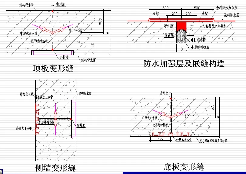 龙潭变形缝防水